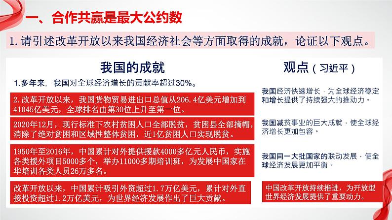 第二单元综合探究贡献中国智慧（课件）-2023-2024学年高二政治（统编版选择性必修1）07