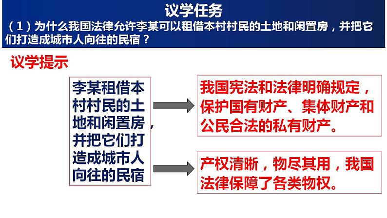 第二课 依法有效保护财产权课件-2024届高考政治一轮复习统编版选择性必修二法律与生活第7页