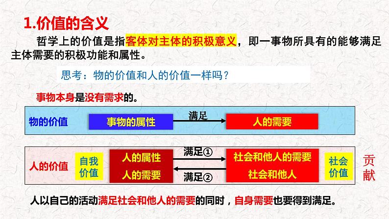 第六课实现人生的价值课件-2024届高考政治一轮复习统编版必修四哲学与文化 (1)06