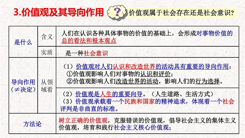 第六课实现人生的价值课件-2024届高考政治一轮复习统编版必修四哲学与文化 (1)08