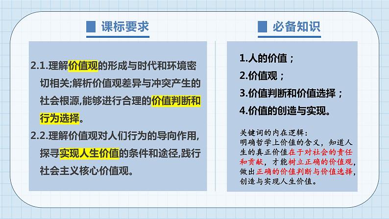 第六课实现人生的价值课件-2024届高考政治一轮复习统编版必修四哲学与文化03