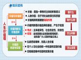 第六课实现人生的价值课件-2024届高考政治一轮复习统编版必修四哲学与文化
