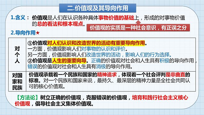 第六课实现人生的价值课件-2024届高考政治一轮复习统编版必修四哲学与文化08