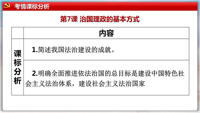 第七课 治国理政的基本方式 课件-2024届高考政治一轮复习统编版必修三政治与法治第5页