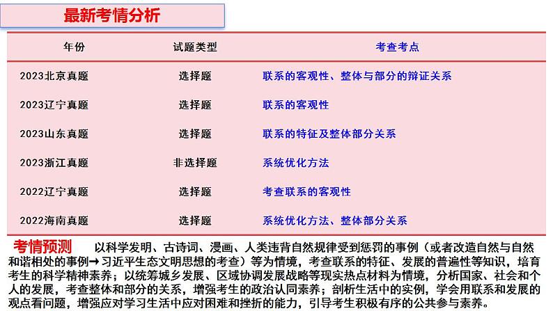 第三课 把握世界的规律（联系观、发展观）课件 -2024届高考政治一轮复习统编版必修四哲学与文化）-（统编版必修4）第5页