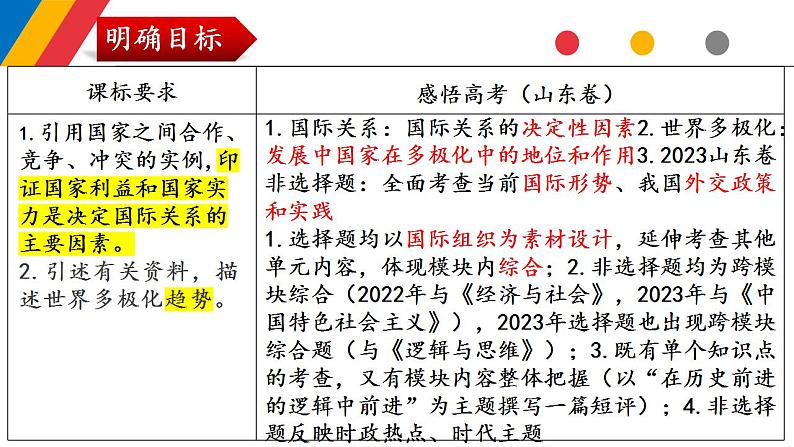 第三课 多极化趋势课件-2024届高考政治一轮复习统编版选择性必修一当代国际政治与经济第4页