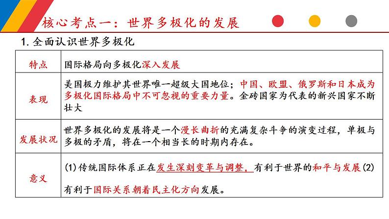 第三课 多极化趋势课件-2024届高考政治一轮复习统编版选择性必修一当代国际政治与经济第5页