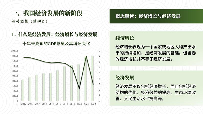 第三课 我国的经济发展课件-2024届高考政治一轮复习统编版必修二经济与社会第6页