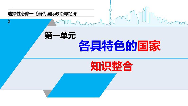 第一单元各具特色的国家课件-2024届高考政治一轮复习统编版选修一当代国际政治与经济03