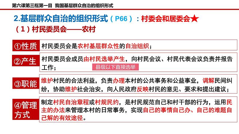 2023-2024学年高中政治统编版必修三政治与法治：6.3基层群众自治制度 课件第6页