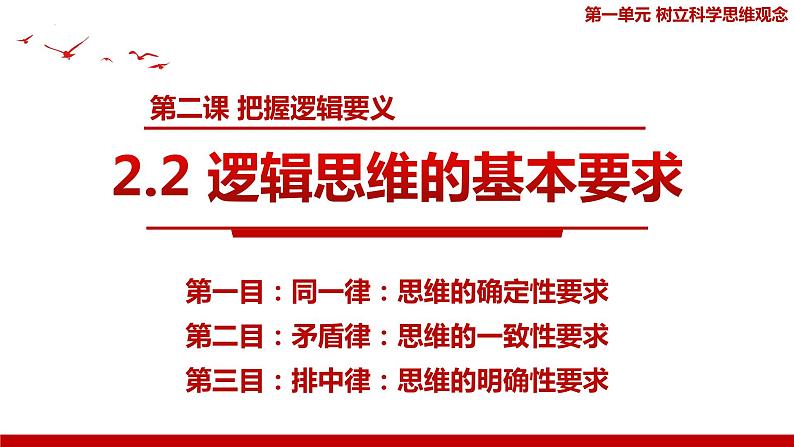 2023-2024学年高中政治统编版选择性必修三：2.2逻辑思维的基本要求 课件01