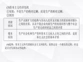 2024届高考政治二轮专题复习专题一中国特色社会主义课件