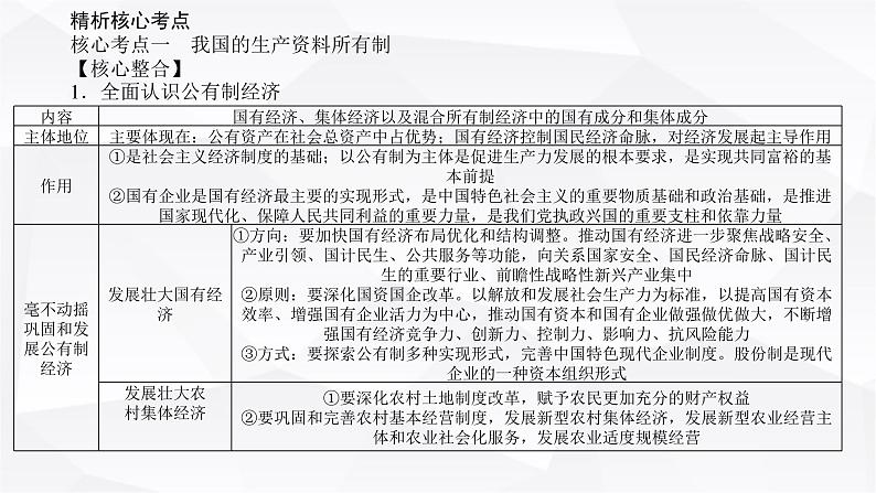 2024届高考政治二轮专题复习专题二我国的基本经济制度课件03