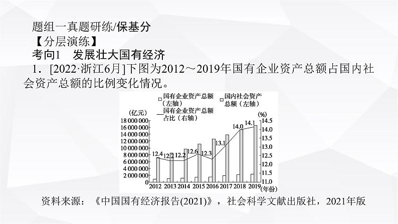 2024届高考政治二轮专题复习专题二我国的基本经济制度课件08