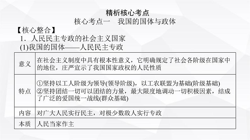 2024届高考政治二轮专题复习专题五我国全过程人民民主课件03