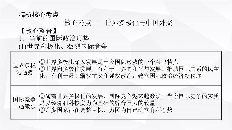 2024届高考政治二轮专题复习专题一0一世界多极化和经济全球化课件第3页