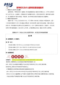 易错点1 社会主义从空想到科学、从理论到实践的发展-【易错题】备战2024年高考政治易错题（新教材新高考）