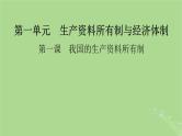 2025版高考政治一轮总复习必修2第1单元生产资料所有制与经济体制第1课我国的生产资料所有制课件