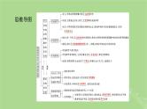 2025版高考政治一轮总复习必修2第1单元生产资料所有制与经济体制第2课我国的社会主义市抄济体制课件