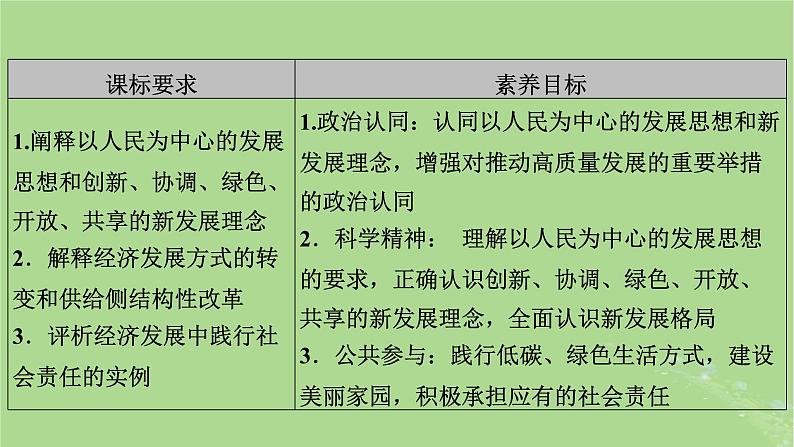 2025版高考政治一轮总复习必修2第2单元经济发展与社会进步第3课我国的经济发展课件第3页