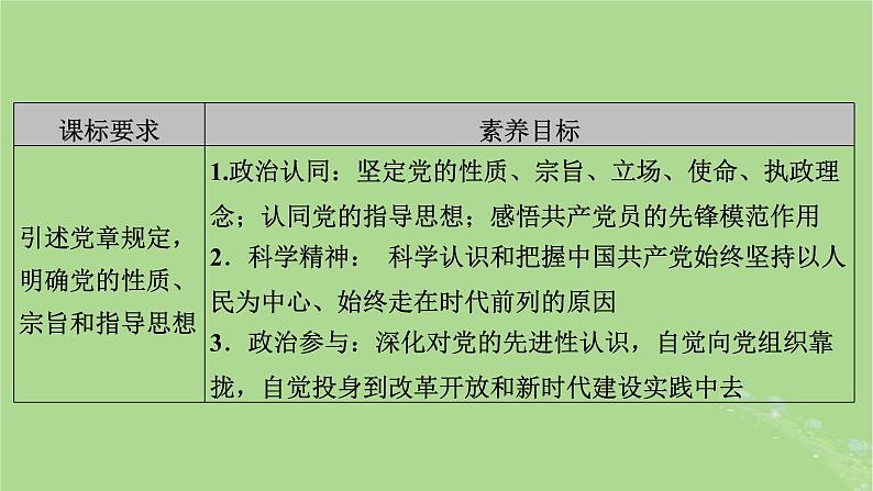 2025版高考政治一轮总复习必修3第1单元中国共产党的领导第2课中国共产党的先进性课件03