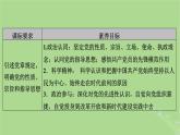 2025版高考政治一轮总复习必修3第1单元中国共产党的领导第2课中国共产党的先进性课件