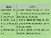 2025版高考政治一轮总复习必修4第1单元探索世界与把握规律第2课探究世界的本质课件
