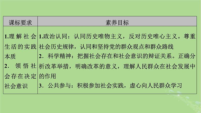 2025版高考政治一轮总复习必修4第2单元认识社会与价值选择第5课寻觅社会的真谛课件03