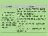 2025版高考政治一轮总复习选择性必修1第1单元各具特色的国家第2课国家的结构形式课件