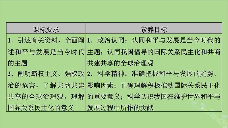 2025版高考政治一轮总复习选择性必修1第2单元世界多极化第4课和平与发展课件第3页