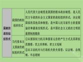 2025版高考政治一轮总复习选择性必修1阶段性整合提升六当代国际政治与经济课件