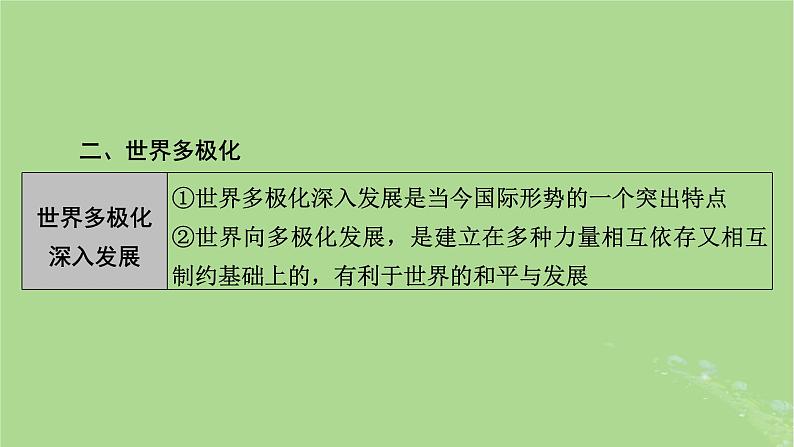 2025版高考政治一轮总复习选择性必修1阶段性整合提升六当代国际政治与经济课件08