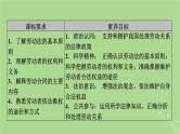 2025版高考政治一轮总复习选择性必修2第3单元就业与创业第7课做个明白的劳动者课件