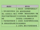 2025版高考政治一轮总复习选择性必修2第3单元就业与创业第8课自主创业与诚信经营课件