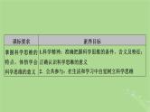 2025版高考政治一轮总复习选择性必修3第1单元树立科学思维观念第3课领会科学思维课件