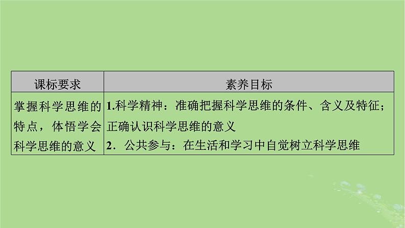 2025版高考政治一轮总复习选择性必修3第1单元树立科学思维观念第3课领会科学思维课件03