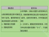 2025版高考政治一轮总复习选择性必修3第3单元运用辩证思维方法第9课理解质量互变课件