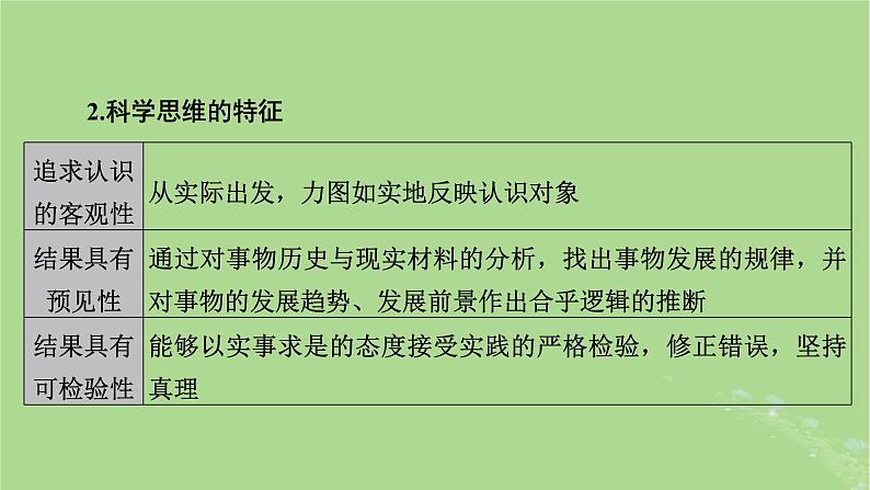 2025版高考政治一轮总复习选择性必修3阶段性整合提升八逻辑与思维课件第5页