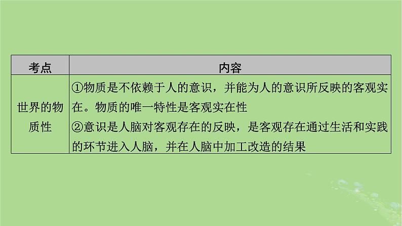 2025版高考政治一轮总复习必修4阶段性整合提升四辩证唯物主义与历史唯物主义课件07