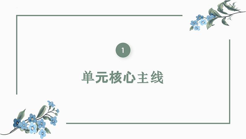 【期中复习】统编版必修三 2023-2024学年高一下册政治 第一单元 中国共产党的领导考点讲解课件第3页