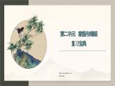 【期中复习】2023-2024学年（统编版选择性必修2）高二政治下册第二单元  家庭与婚姻-考点课件