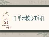 【期中复习】2023-2024学年（统编版选择性必修2）高二政治下册第二单元  家庭与婚姻-考点课件