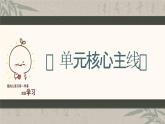 【期中复习】2023-2024学年（统编版选择性必修2）高二政治下册第三单元  就业与创业-考点课件