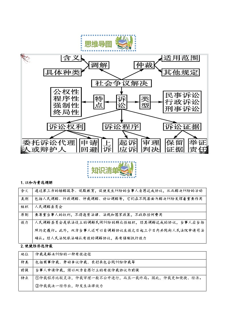 【期中复习】2023-2024学年（统编版选择性必修2）高二政治下册第四单元  社会争议解决知识清单02