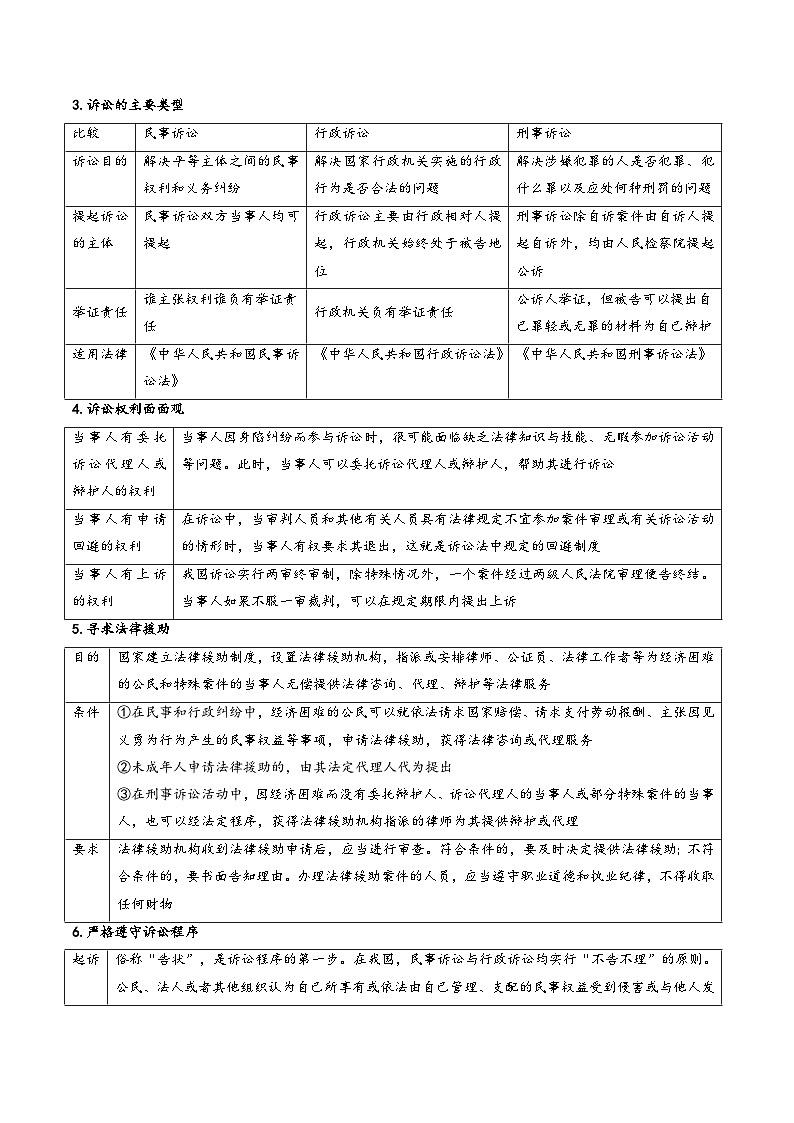 【期中复习】2023-2024学年（统编版选择性必修2）高二政治下册第四单元  社会争议解决知识清单03