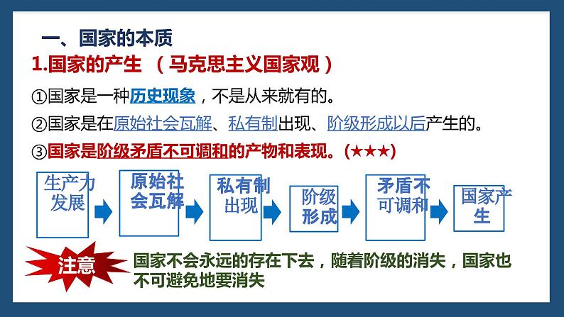 1.1 国家是什么 课件-高中政治统编版选择性必修一当代国际政治与经济05