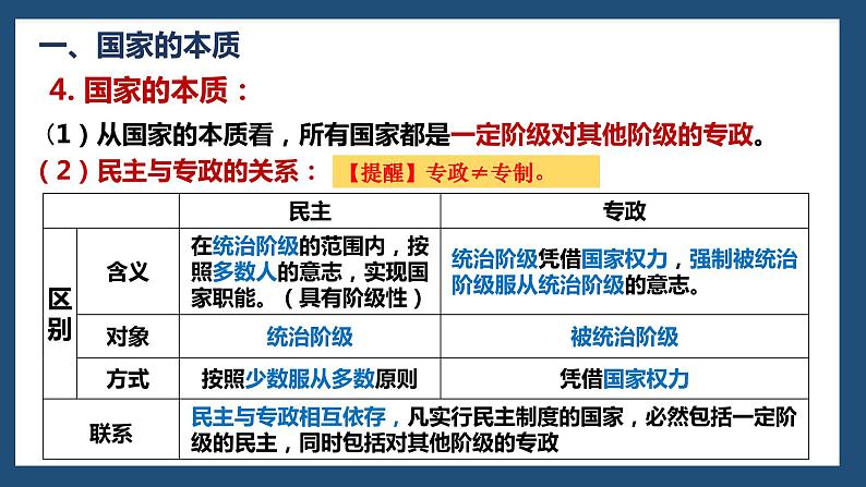 1.1 国家是什么 课件-高中政治统编版选择性必修一当代国际政治与经济08