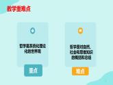 1.1 追求智慧的学问(课件）高二政治（统编版必修4）