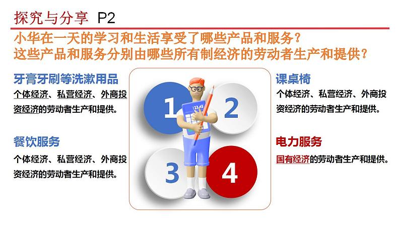 1.1公有制为主体多种所有制经济共同发展课件-2023-2024学年高中政治统编版必修二经济与社会第4页