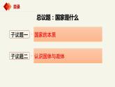 1.1国家是什么（课件）高二政治（统编版选择性必修1）